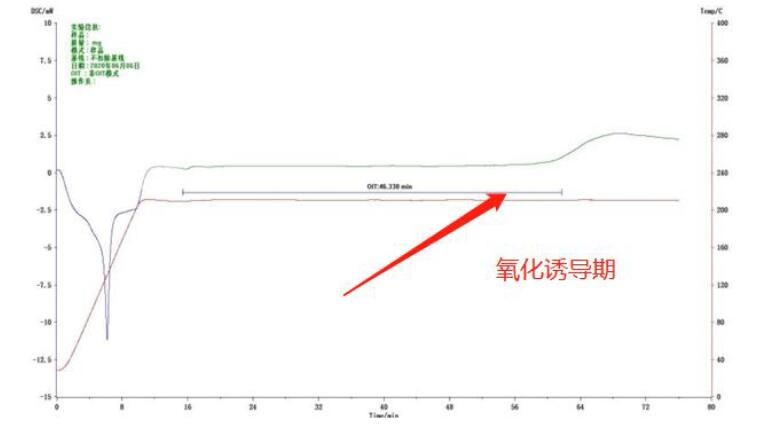差示掃描量熱儀DSC-100A南京雪萊生物科技有限公司(圖4)